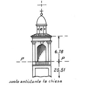 071096 - RIVANAZZANO
