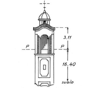 071108 - SAN GIOVANNI