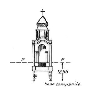 071109 - SAN MARTINO ROCCAFORTE