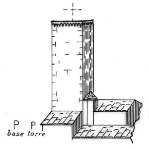 071128 - TORRE DEGLI ALBERI