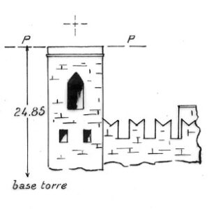 071145 - ZAVATTARELLO