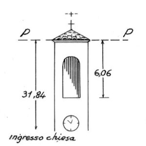 071147 - MONTEBELLO DELLA BATTAGLIA