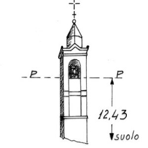 071169 - AVOLASCA