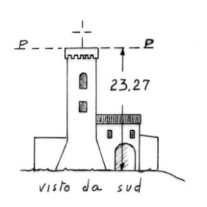 071212 - CASTELLO DI POZZOL GROPPO
