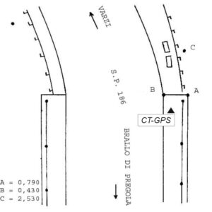 071616 - TORRENTE ARONCHIO