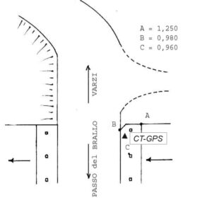 071617 - CASANOVA DI DESTRA