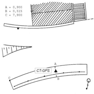 071619 - CASALE STAFFORA