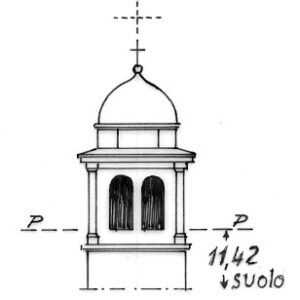072066 - GODI