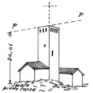 072104 - MONTEBOLZONE