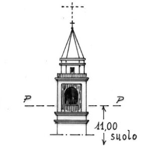072169 - PARROCCHIA DI MONTEZAGO