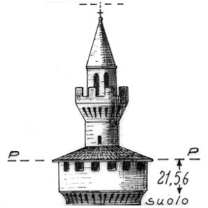 072193 - RIVALTA