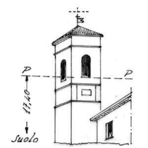 072196 - RIZZOLO