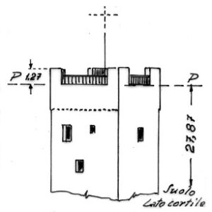 072203 - SAN GIORGIO PIACENTINO