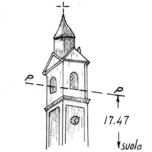 072228 - CIRIANO