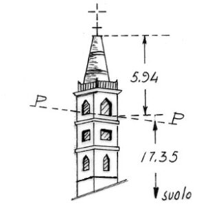 072250 - CARENO