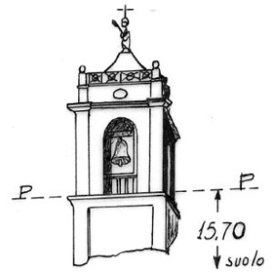 072252 - METTI