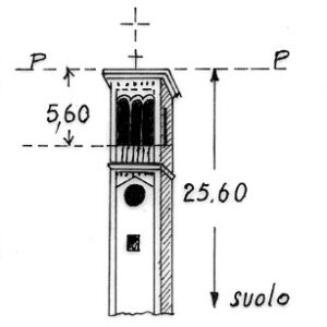 072264 - VIGOLO
