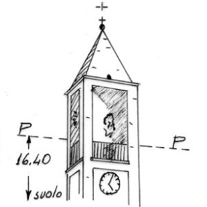 072265 - PADRI