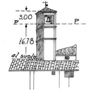 072290 - ALTOE'