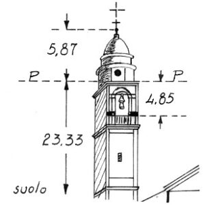 072291 - NIVIANO
