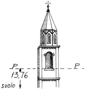 072294 - VEANO