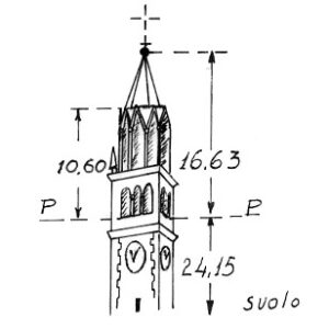 072305 - GAZZOLA)