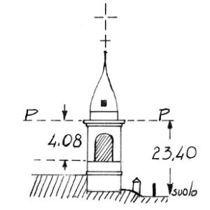 072308 - AGAZZANO
