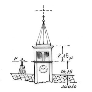 073006 - BASILICA GOIANO
