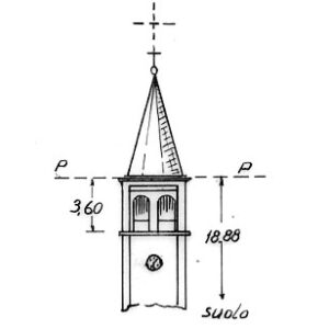 073007 - BASILICANOVA