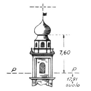 073054 - DIOLO