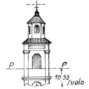 073055 - EIA