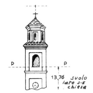 073060 - FOGNANO