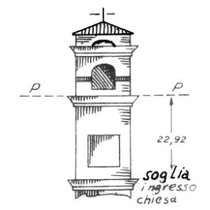 073063 - FONTEVIVO