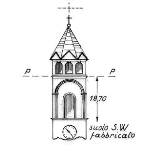 073105 - OZZANO