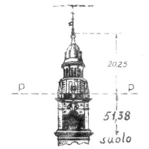 073108 - PARMA