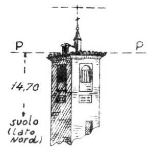 073111 - PARROCCHIA DI SANGUIGNA