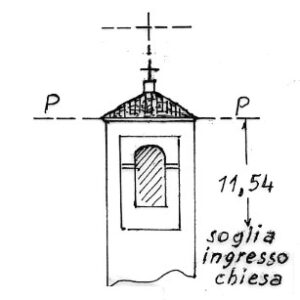 073115 - PIZZO