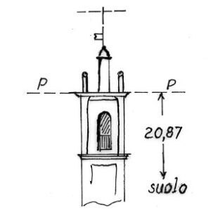 073121 - PRIORATO