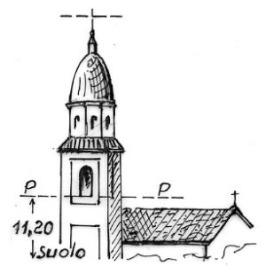 073124 - RIMALE