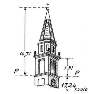 073130 - SALA BAGANZA