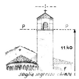 073136 - SAN MARTINO IN OLZA