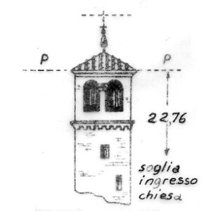 073152 - SISSA