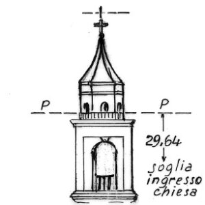 073153 - SORAGNA