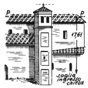 073160 - TORRILE
