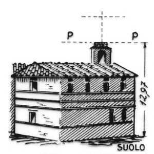 073168 - VILLA ANGUISSOLA