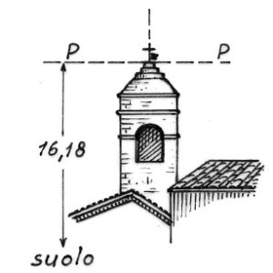073170 - VILLA PASETTI