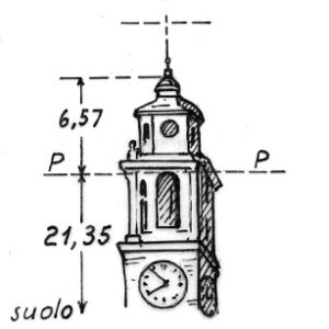 073172 - S.MARTINO SINZANO