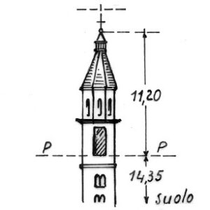 073194 - SICCOMONTE