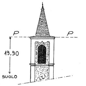 074087 - GONZAGA