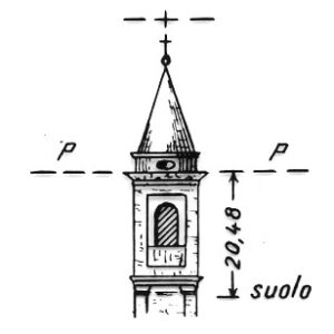 074097 - LIMIDI